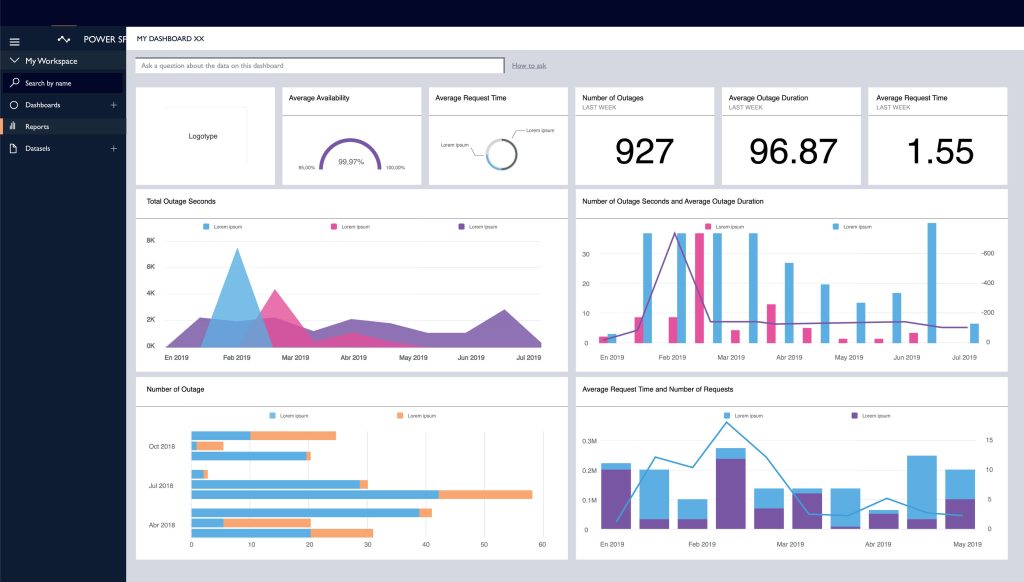 microsoft power bi คือ